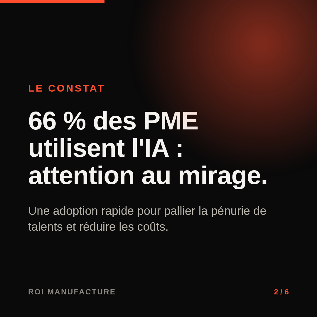 66 % des PME utilisent l'IA : attention au mirage.