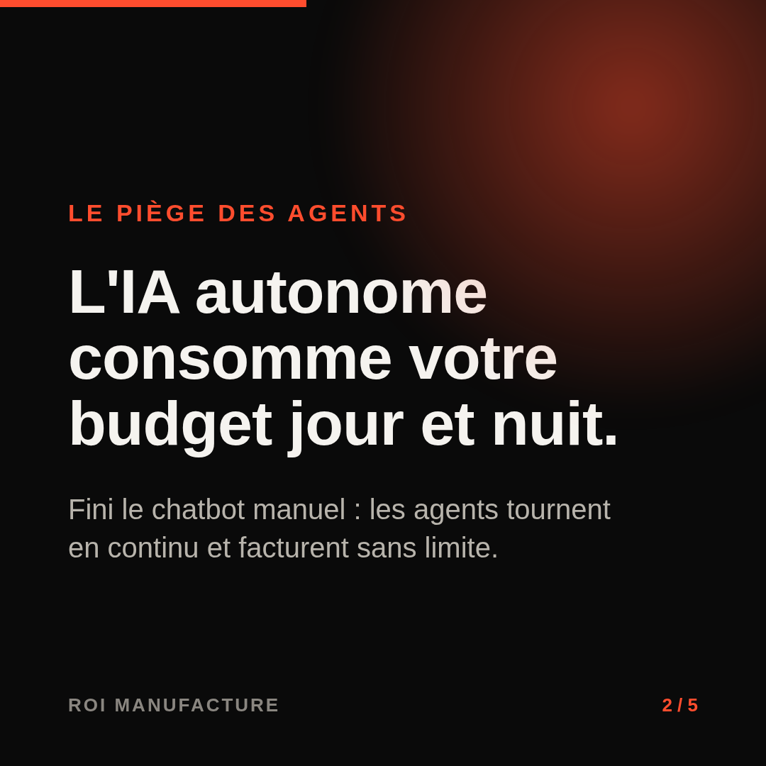 L'IA autonome consomme votre budget jour et nuit.