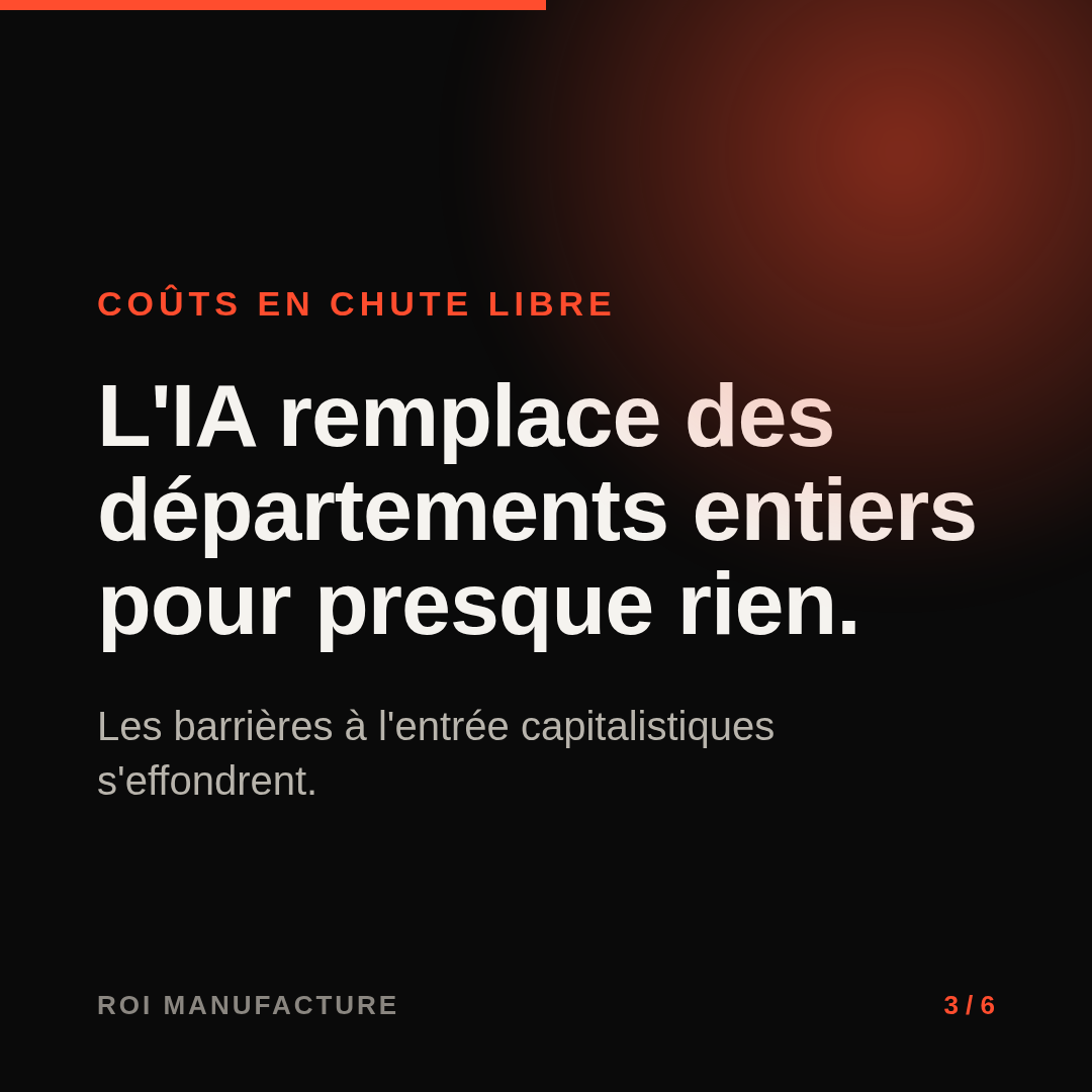 L'IA remplace des départements entiers pour presque rien.