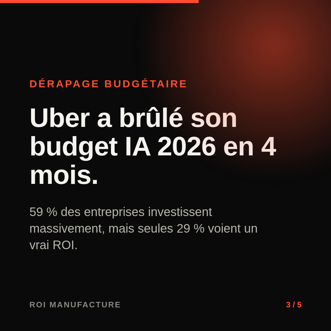 Uber a brûlé son budget IA 2026 en 4 mois.